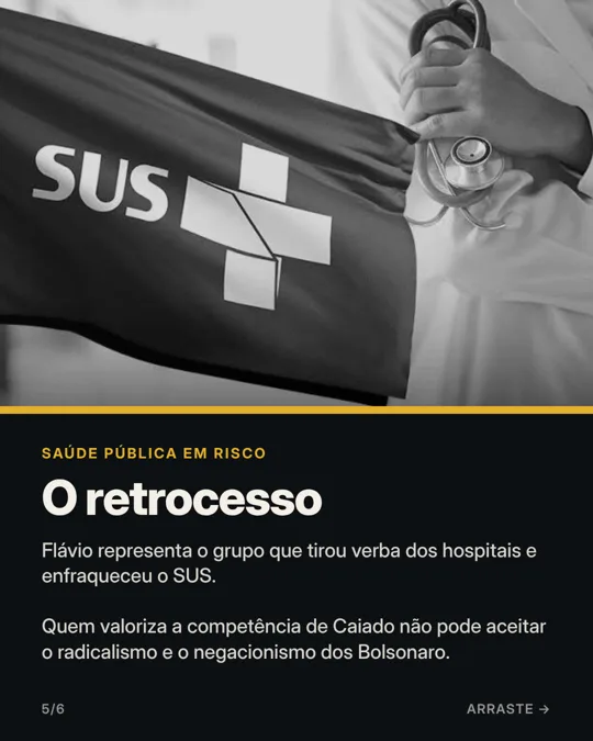 Card 5: O retrocesso